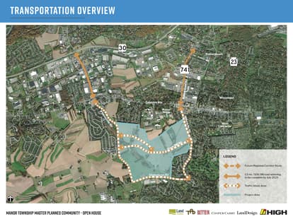 Board Renderings 